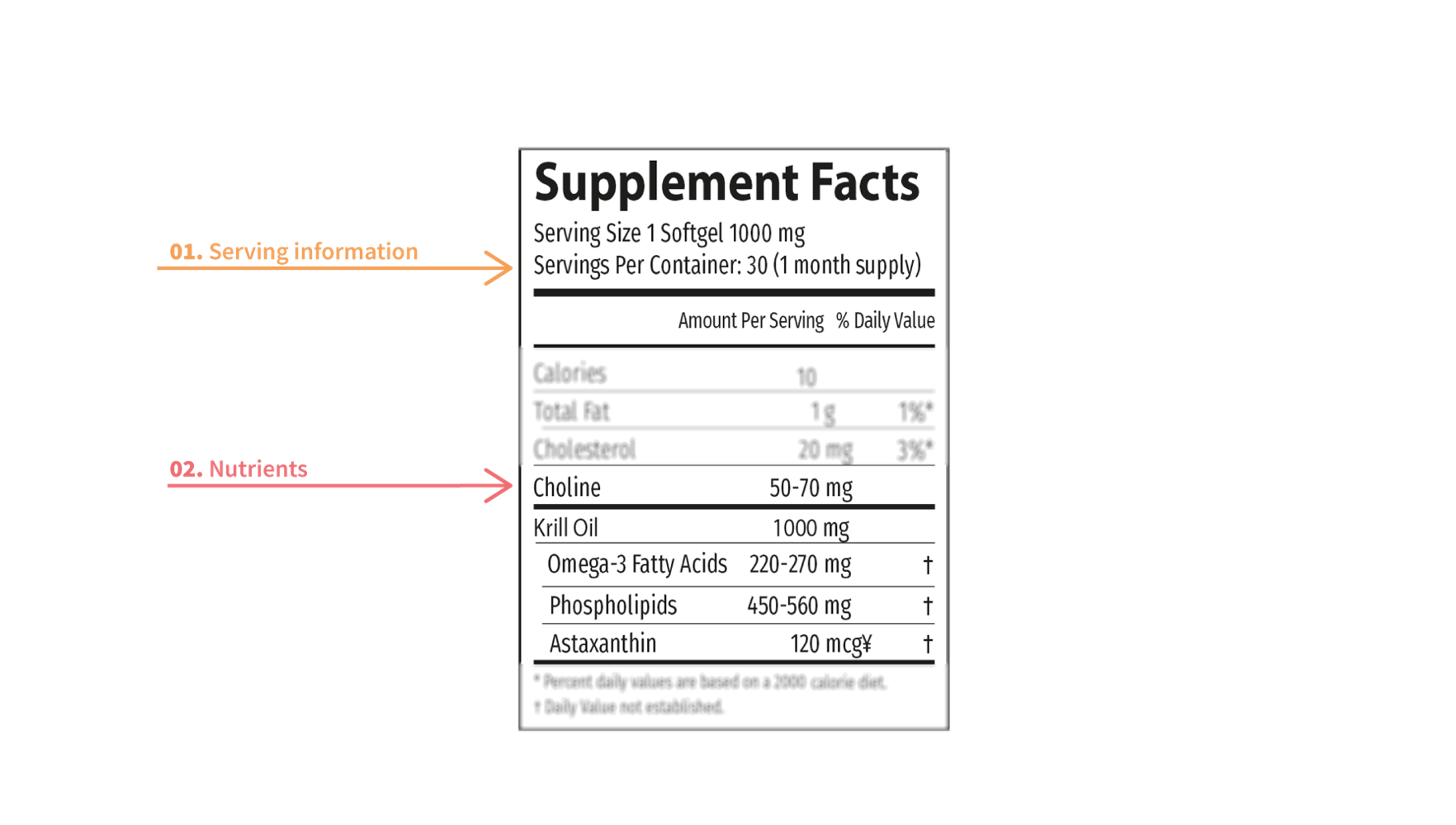 How to choose a good quality krill oil product label 