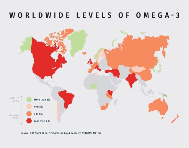 Omega-3 index levels around the world map do you get enough omega-3s in your diet